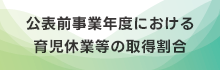 公表前事業年度における育児休業等の取得割合